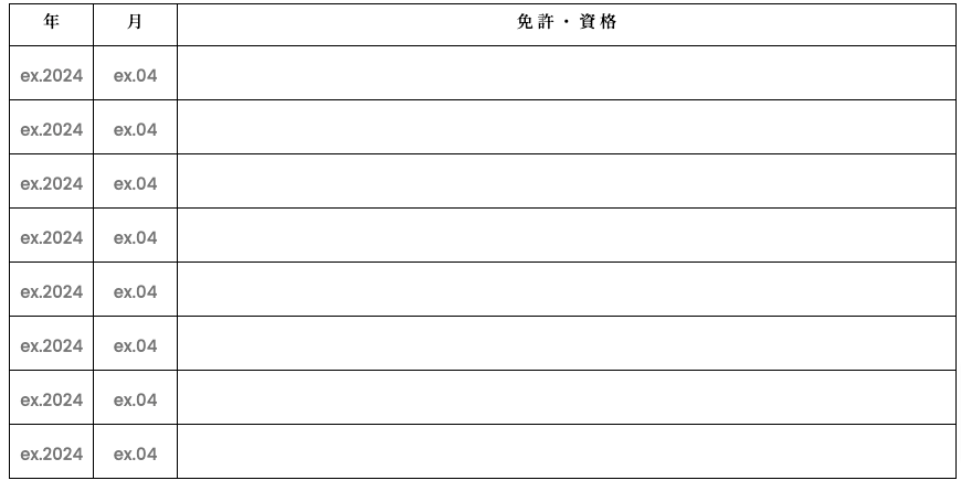 Japanese Resume
