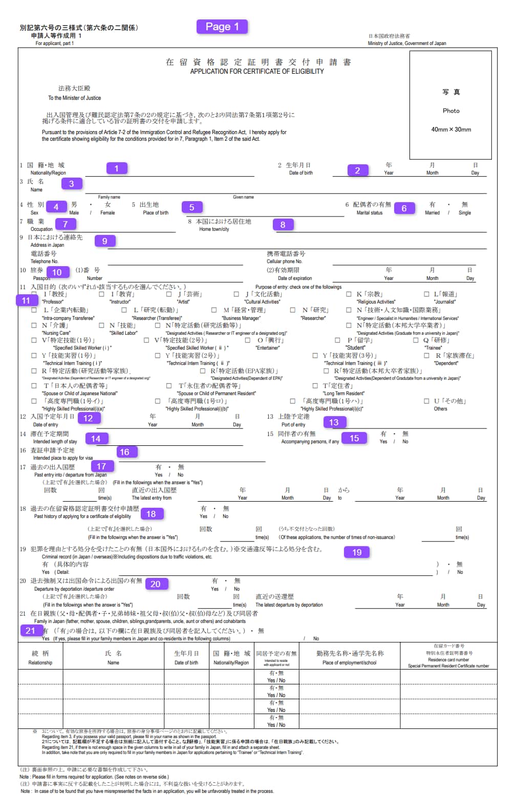 Japan Dependent Visa for Spouse: Application Form Filling Guide, Documents Required & Download Links