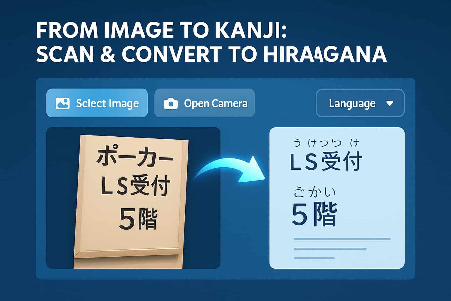 The Ultimate Kanji to Hiragana & Katakana Converter: Fast, Detailed  And Free