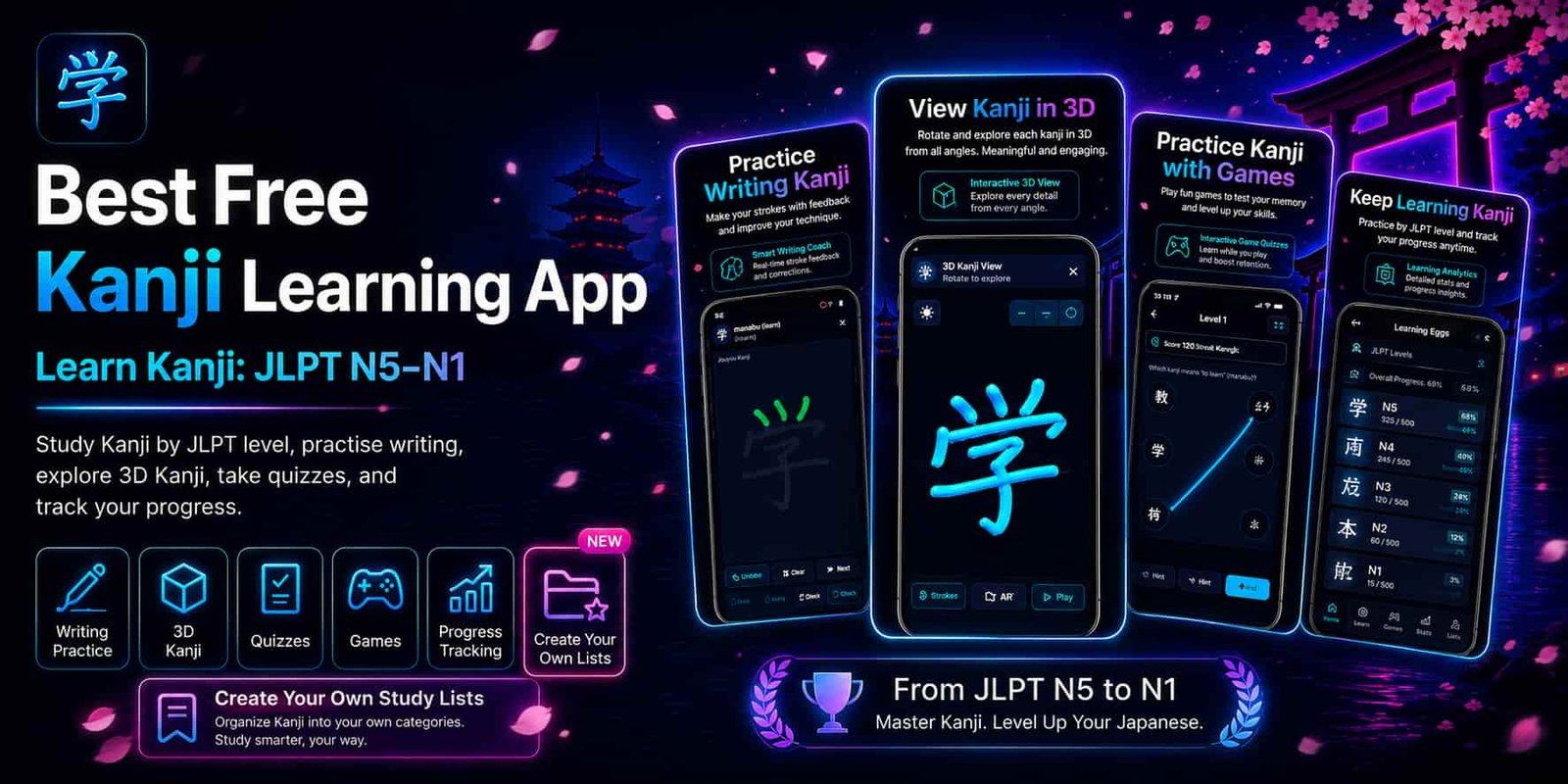 Best Free Kanji Learning App for JLPT N5–N1