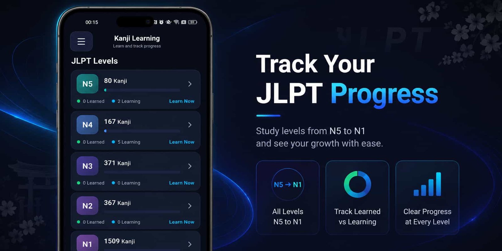 Kanji Learning App: Why Our JLPT N5–N1 App Is Different from Other Kanji Apps