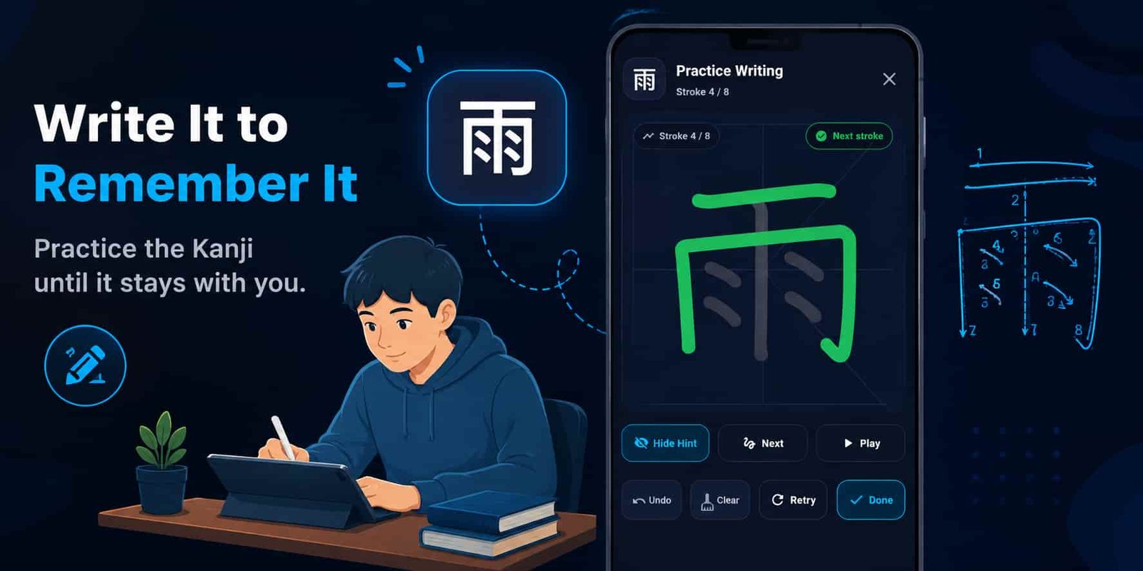 How to Remember Kanji You Keep Forgetting