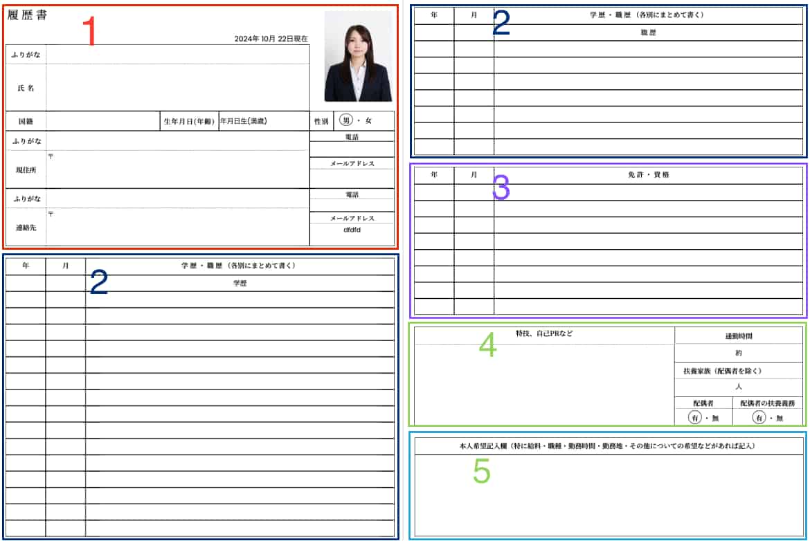 Guide to Writing a Japanese Resume